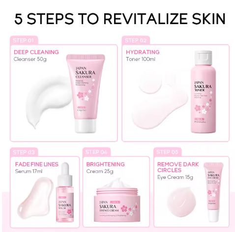 Six-Piece Set of Cherry Blossom Skin Care
