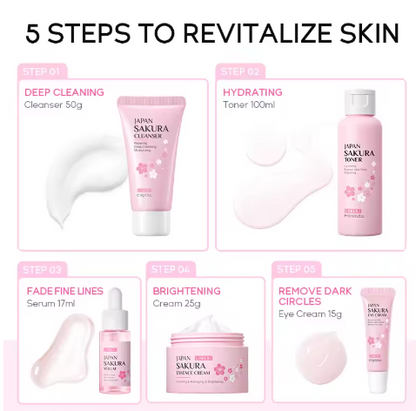 Six-Piece Set of Cherry Blossom Skin Care